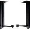 Perlisten RSLR Stand