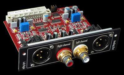 ch precision Analog OUT