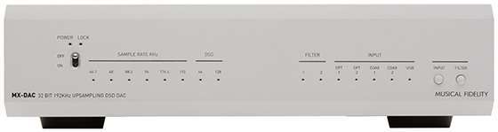 musical fidelity MX DAC new