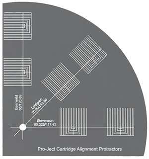 project Align It DS2