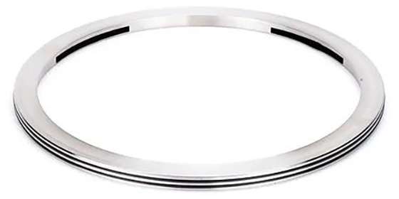 vpi Peripheral Ring Clamp