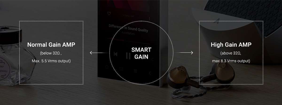 Astell Kern PD10 Smart Gain Astell Kern PD10 Smart Gain